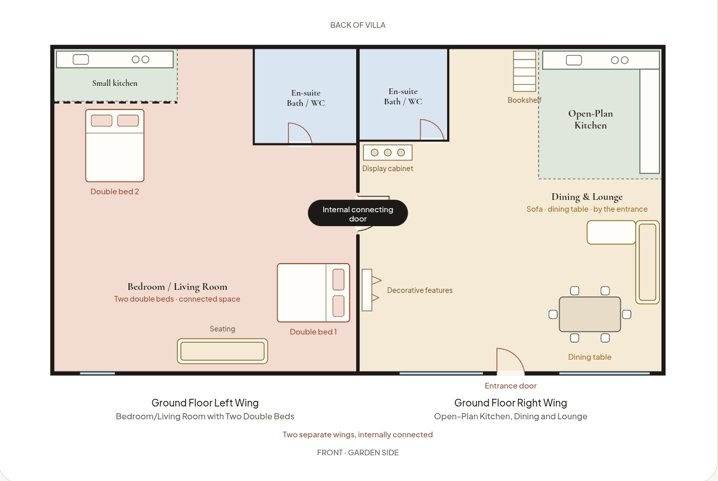 ground floor plan supplied by the owner; illustrative, not to scale